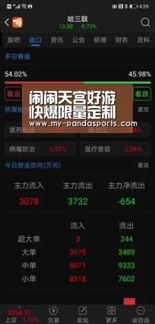 闹闹天宫好游快爆限量定制版头像框免费领【熊猫体育app】(图1) 熊猫体育