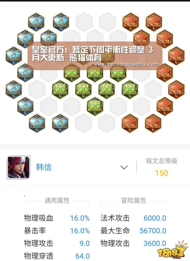 皇室官方:暂定下周平衡性调整 3月大更新-熊猫体育(图1) 熊猫体育app